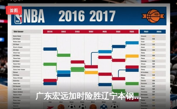 广东宏远加时险胜辽宁本钢，胡明轩35分献绝命三分