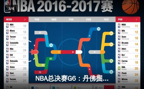 NBA总决赛G6：丹佛掘金逆转迈阿密热火，约基奇全能表现带队卫冕 - 3